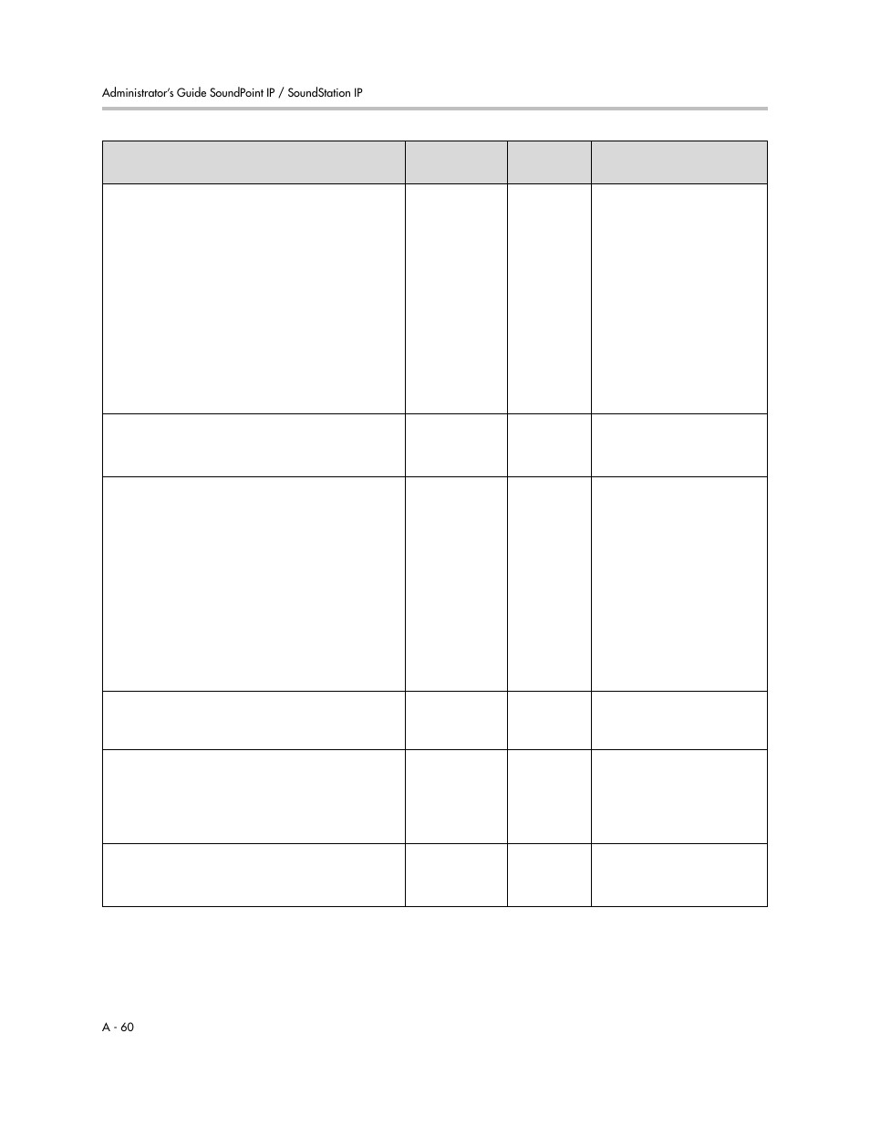 Polycom SoundPoint IP 601 User Manual | Page 214 / 373