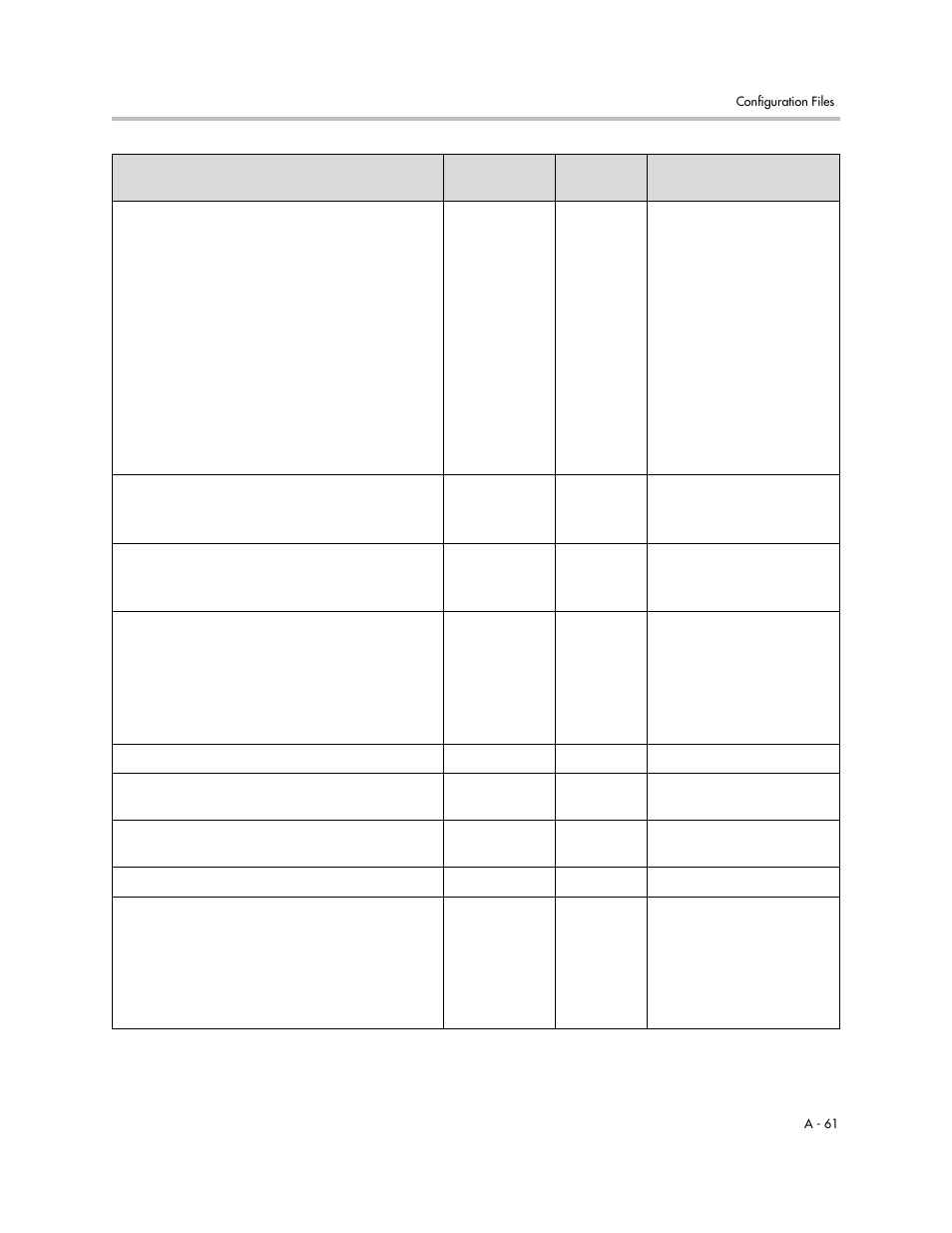 Polycom SoundPoint IP 601 User Manual | Page 215 / 373