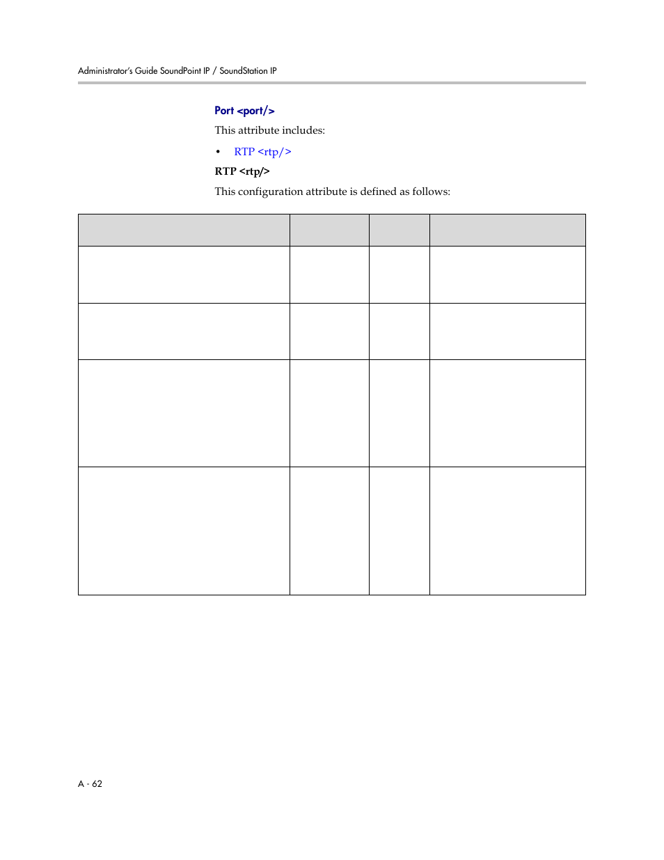 Port <port | Polycom SoundPoint IP 601 User Manual | Page 216 / 373