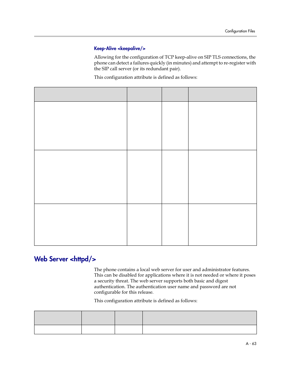 Web server <httpd, A-63, Keep-alive <keepalive | Polycom SoundPoint IP 601 User Manual | Page 217 / 373