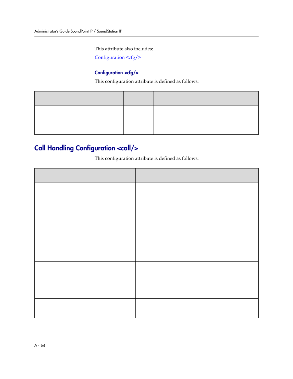 Call handling configuration <call, A-64 | Polycom SoundPoint IP 601 User Manual | Page 218 / 373