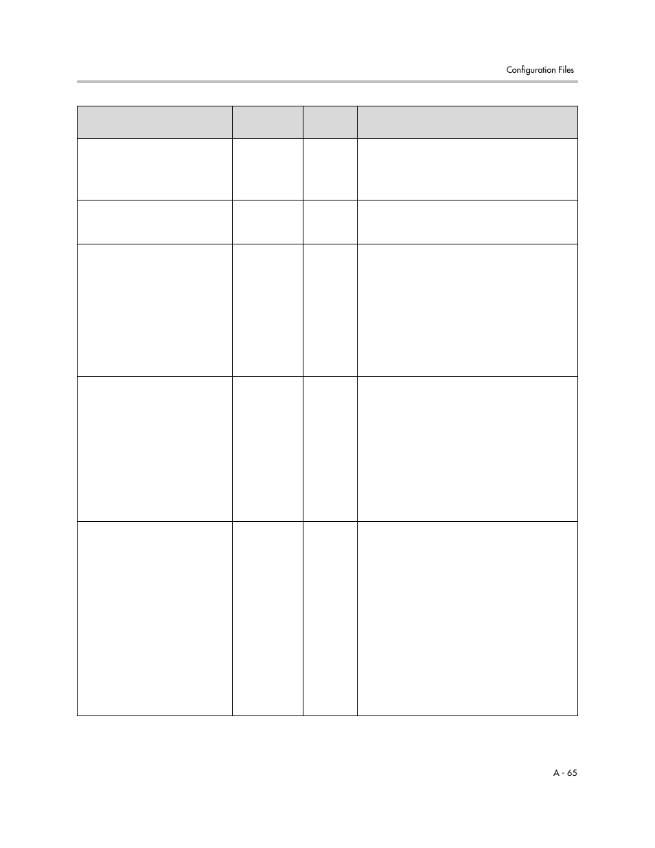 Polycom SoundPoint IP 601 User Manual | Page 219 / 373