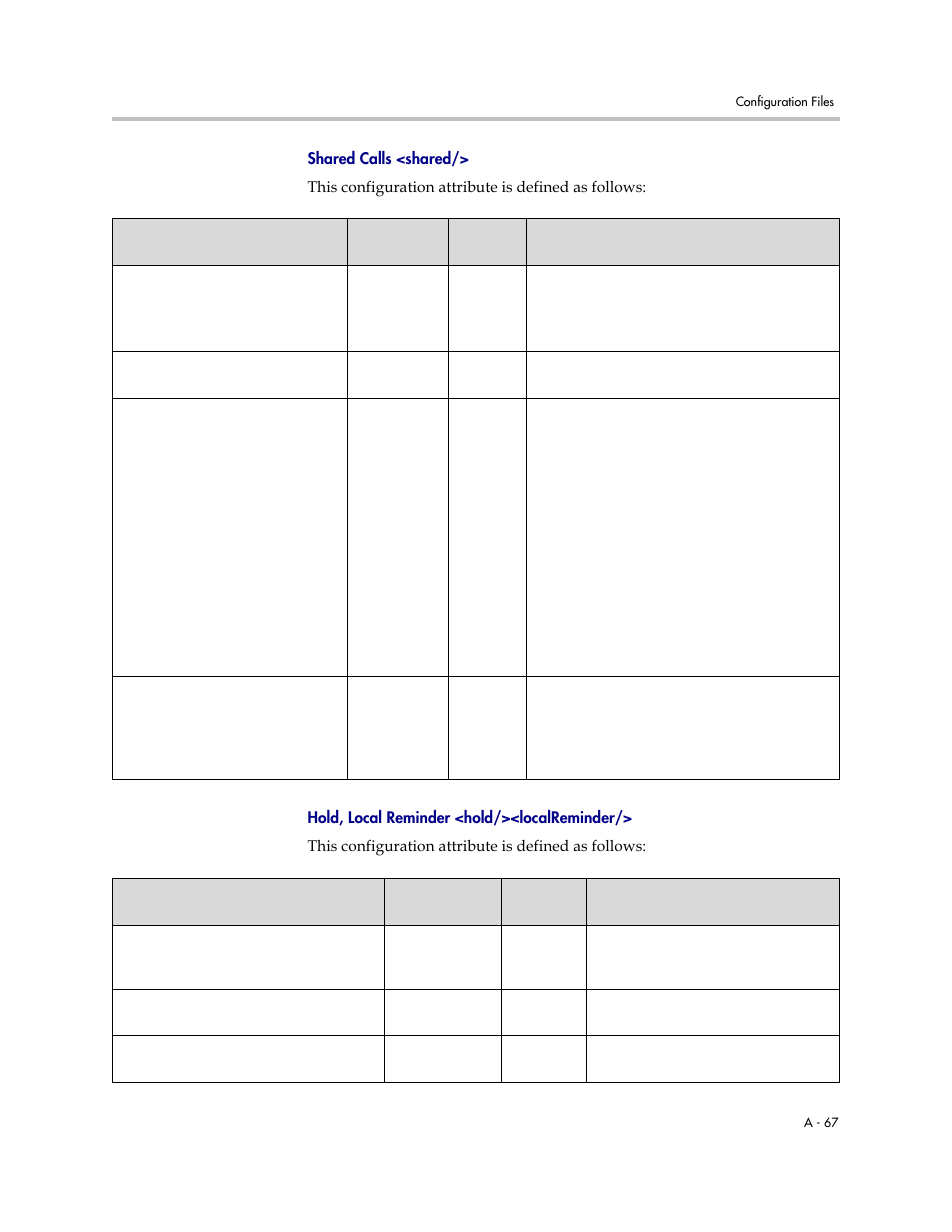Hold, local reminder, Hold/><localreminder, A-67 | Shared calls <shared | Polycom SoundPoint IP 601 User Manual | Page 221 / 373