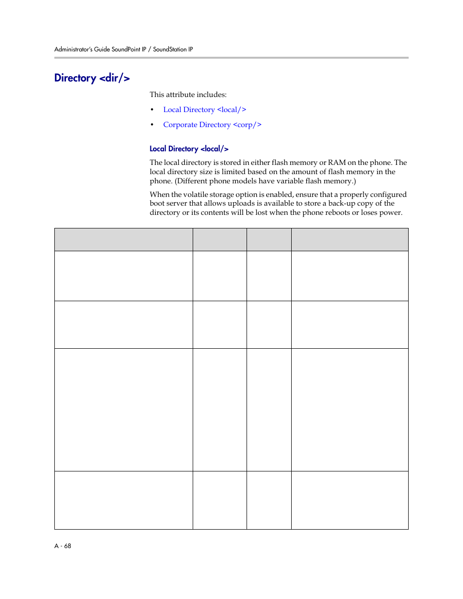 Directory <dir, Local directory <local, A-68 | Polycom SoundPoint IP 601 User Manual | Page 222 / 373