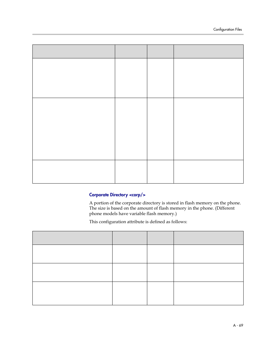 Corporate directory <corp, A-69 | Polycom SoundPoint IP 601 User Manual | Page 223 / 373