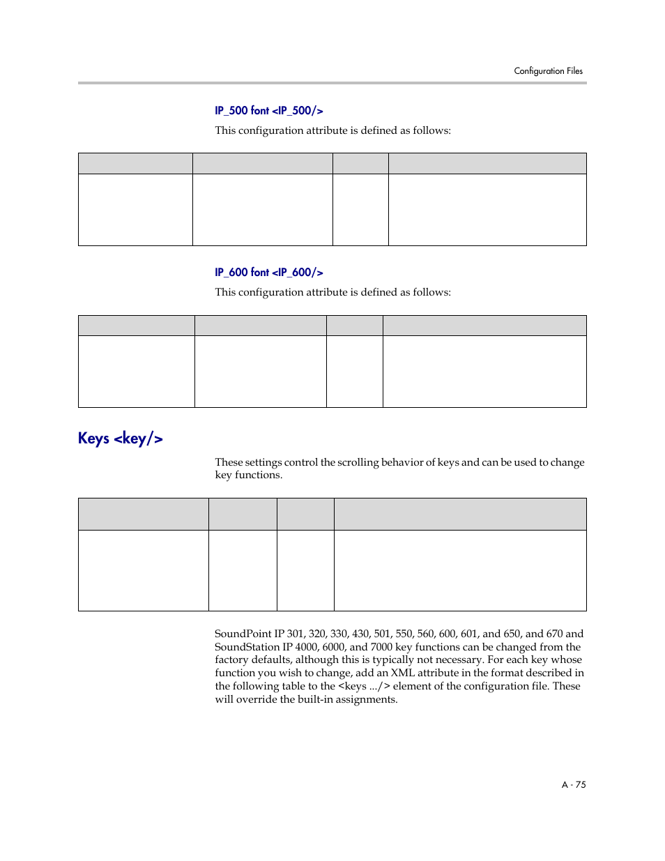 Keys <key, A-75, Ip_500 font <ip_500 | Ip_600 font <ip_600 | Polycom SoundPoint IP 601 User Manual | Page 229 / 373