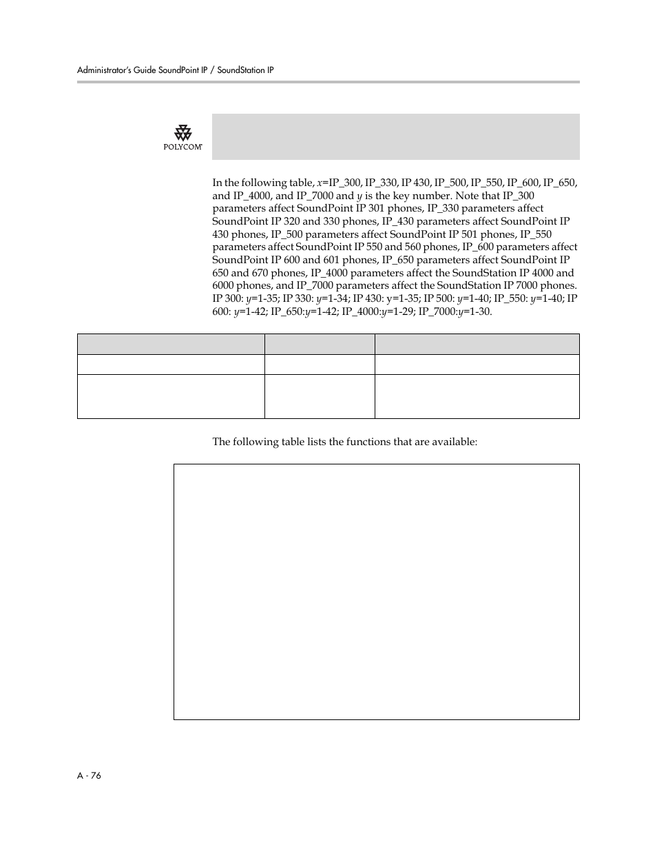 Polycom SoundPoint IP 601 User Manual | Page 230 / 373