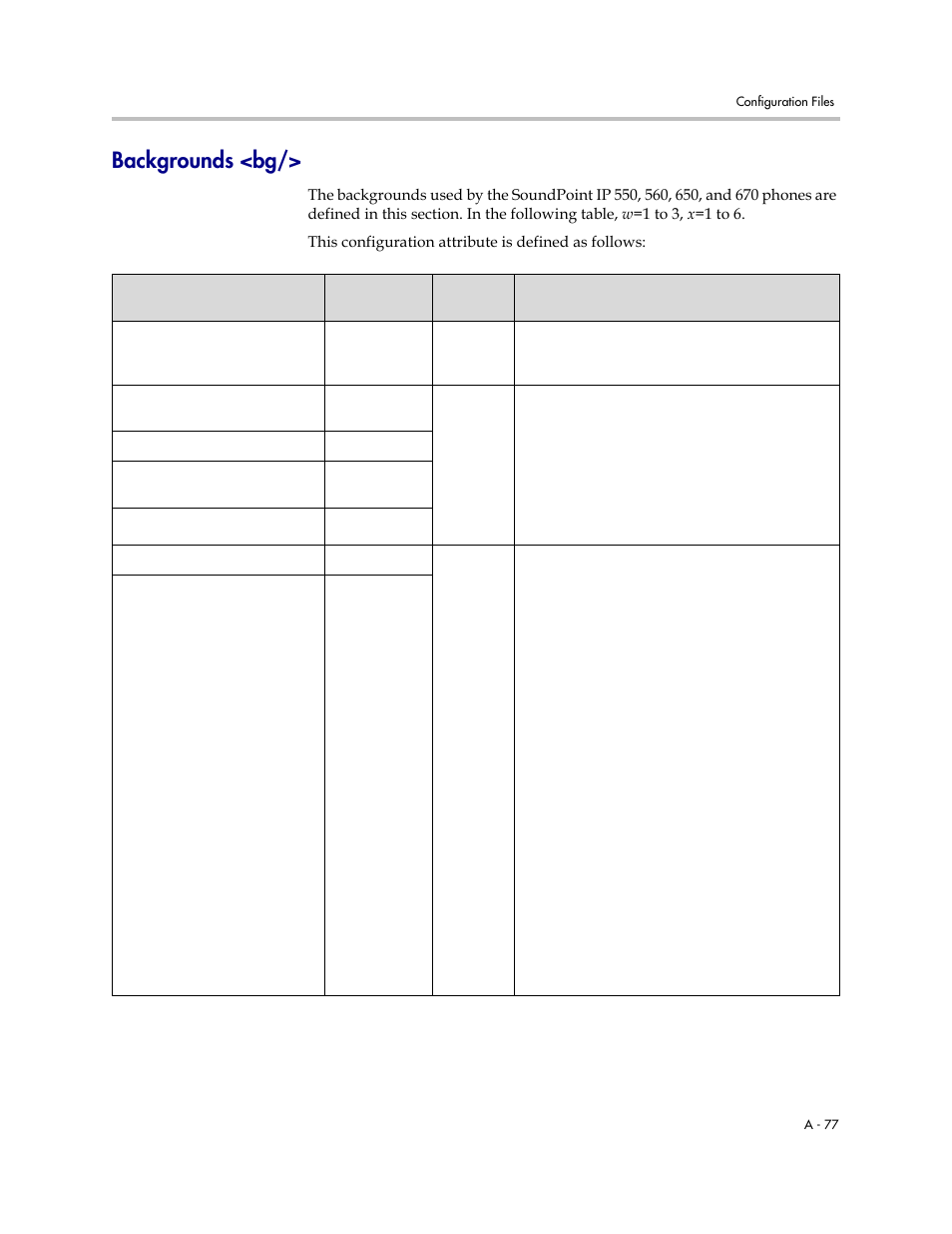 Backgrounds <bg, A-77 | Polycom SoundPoint IP 601 User Manual | Page 231 / 373