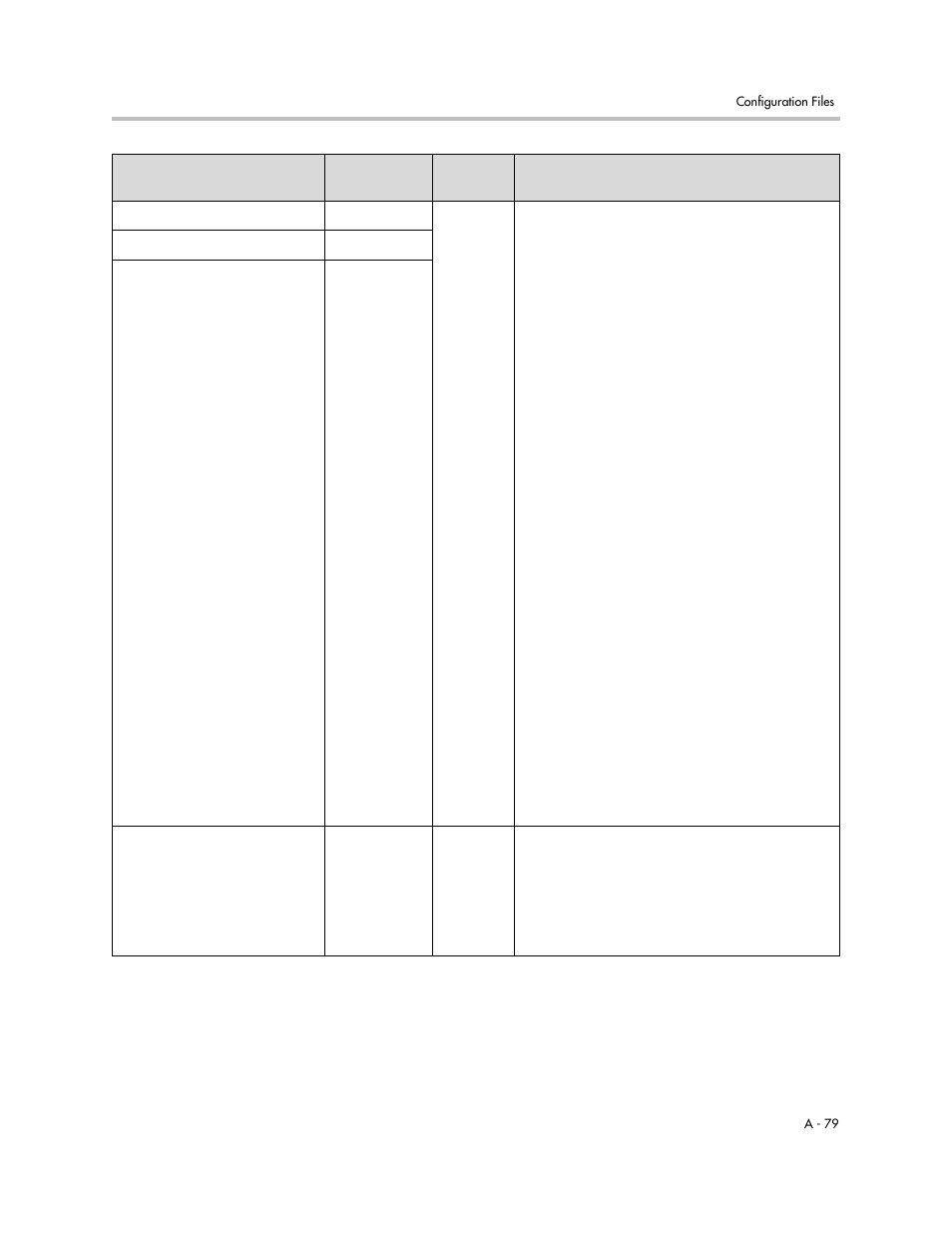 Polycom SoundPoint IP 601 User Manual | Page 233 / 373