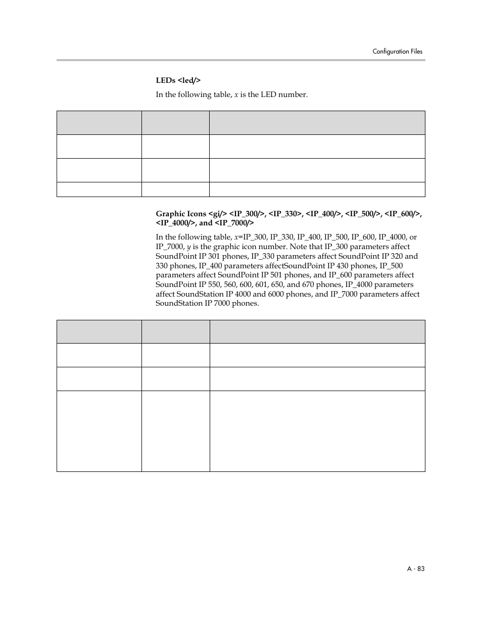 Graphic icons <gi/> <ip_300, A-83, Graphic icons <gi/> <ip_300/>, <ip_330 | Polycom SoundPoint IP 601 User Manual | Page 237 / 373