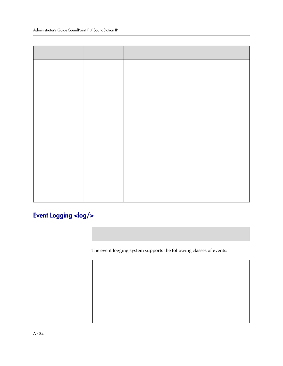 Event logging <log | Polycom SoundPoint IP 601 User Manual | Page 238 / 373