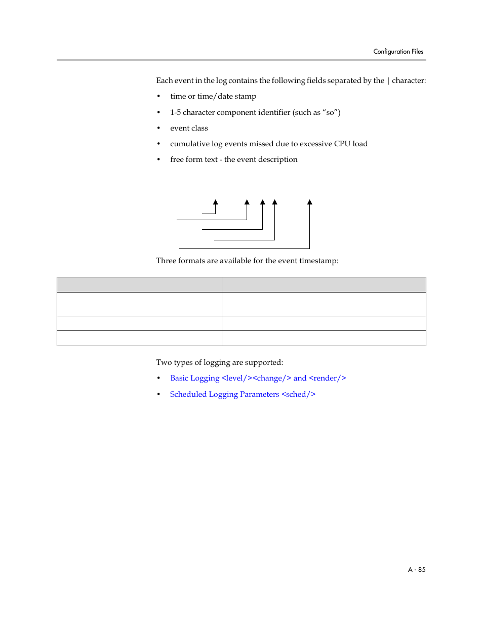 Polycom SoundPoint IP 601 User Manual | Page 239 / 373