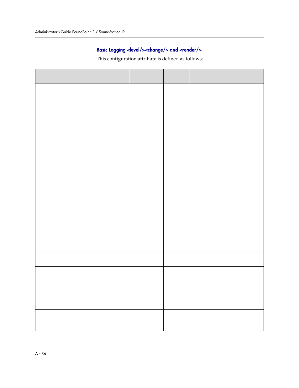 Basic logging <level/><change/> and <render, A-86 | Polycom SoundPoint IP 601 User Manual | Page 240 / 373