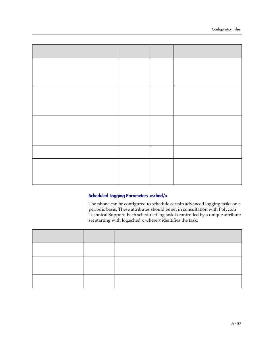 Polycom SoundPoint IP 601 User Manual | Page 241 / 373