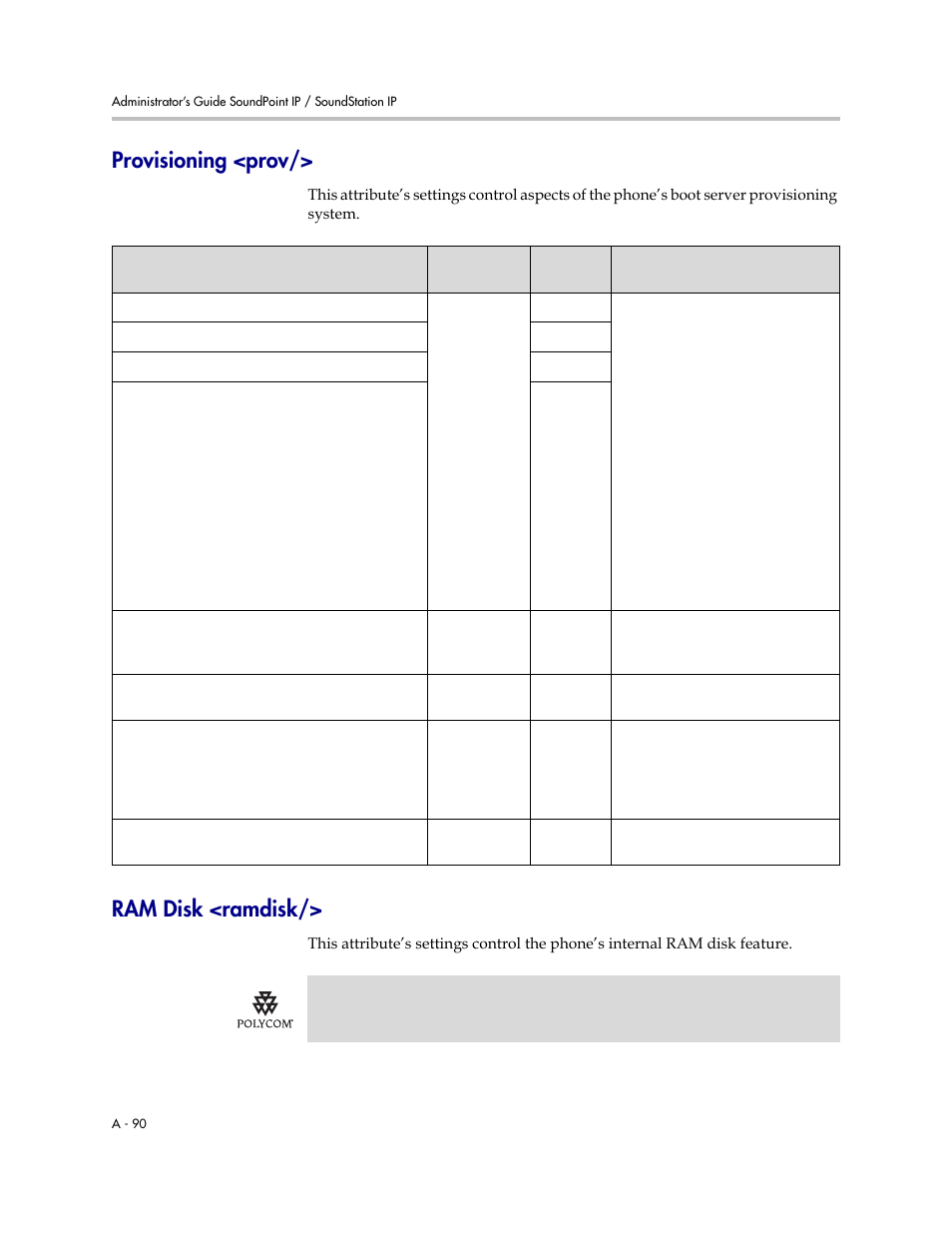 Provisioning <prov, Ram disk <ramdisk, A-90 | Polycom SoundPoint IP 601 User Manual | Page 244 / 373