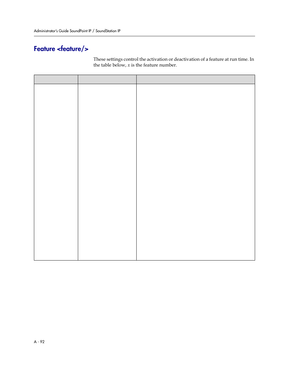 Feature <feature, A-92 | Polycom SoundPoint IP 601 User Manual | Page 246 / 373