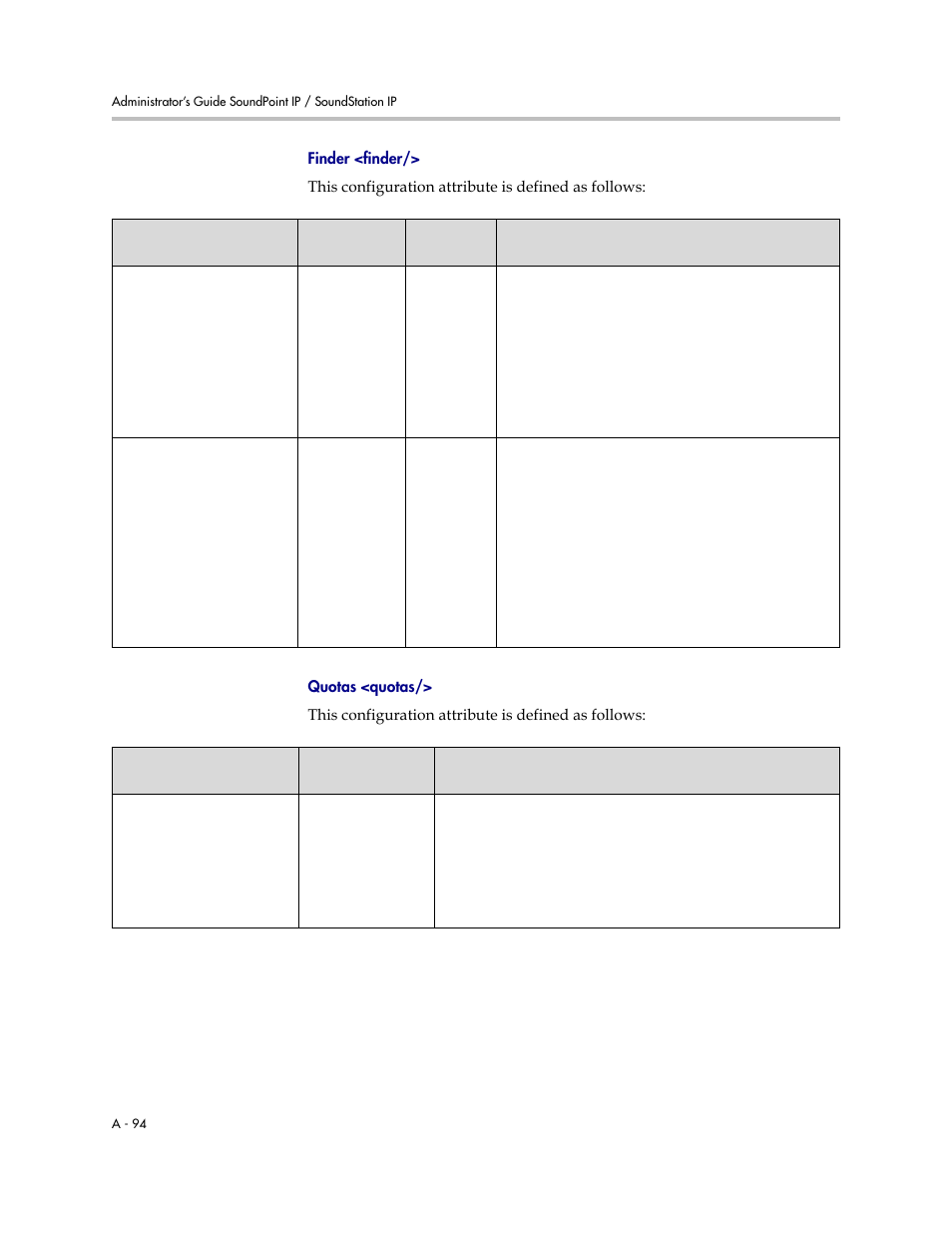 Polycom SoundPoint IP 601 User Manual | Page 248 / 373