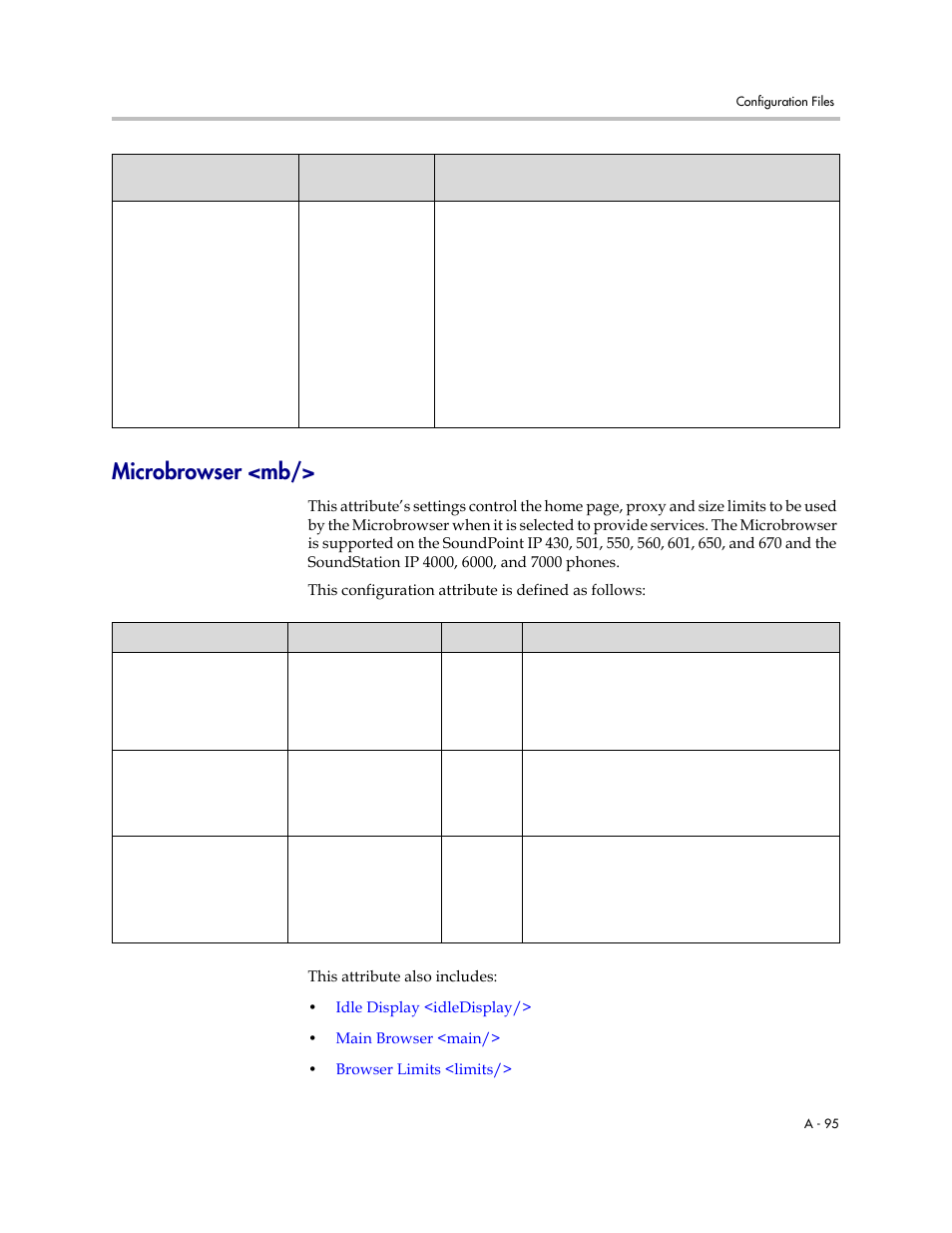 Microbrowser <mb, Re information, refer to, A-95 | Polycom SoundPoint IP 601 User Manual | Page 249 / 373