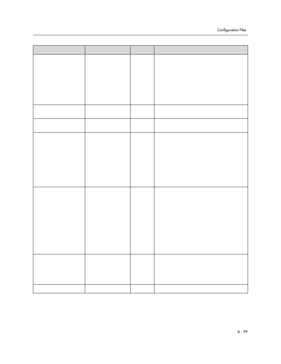 Polycom SoundPoint IP 601 User Manual | Page 253 / 373