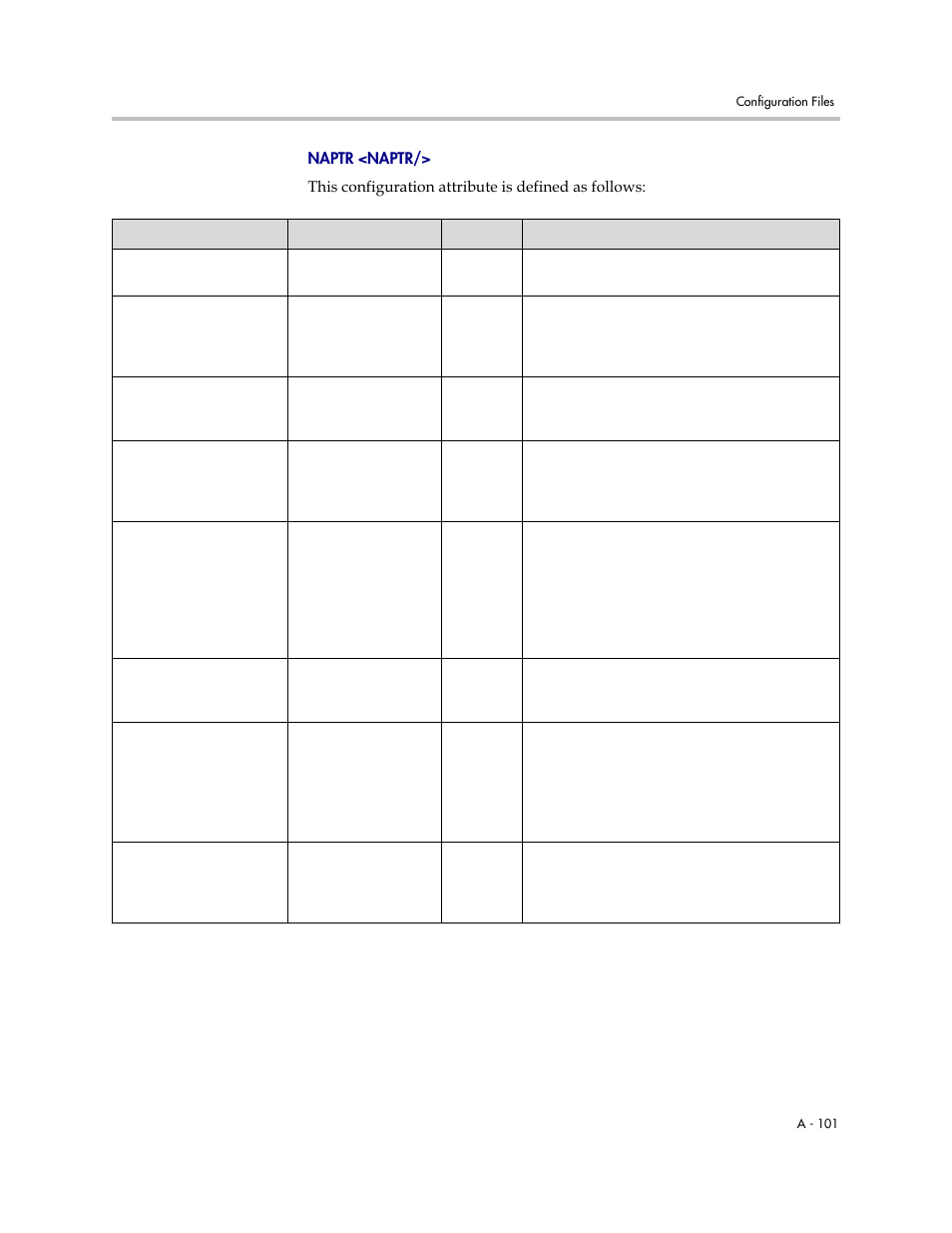 Polycom SoundPoint IP 601 User Manual | Page 255 / 373