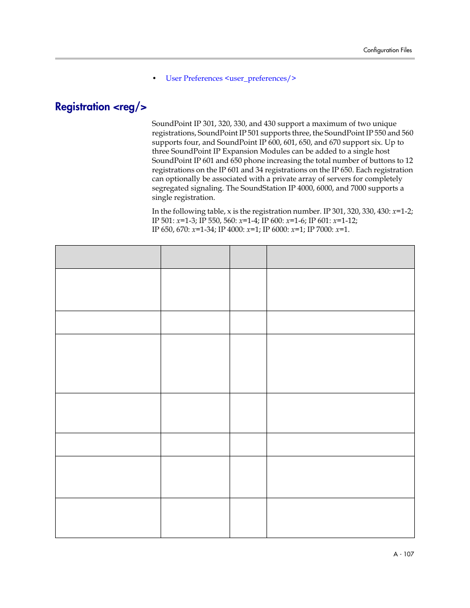 Registration <reg, A-107, On p | R to, Registration | Polycom SoundPoint IP 601 User Manual | Page 261 / 373