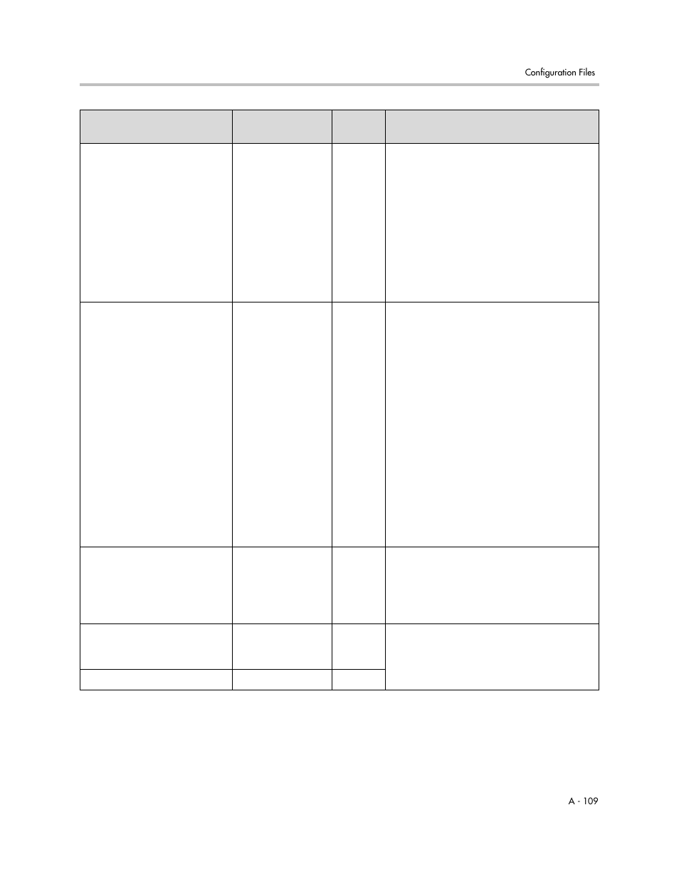 Polycom SoundPoint IP 601 User Manual | Page 263 / 373