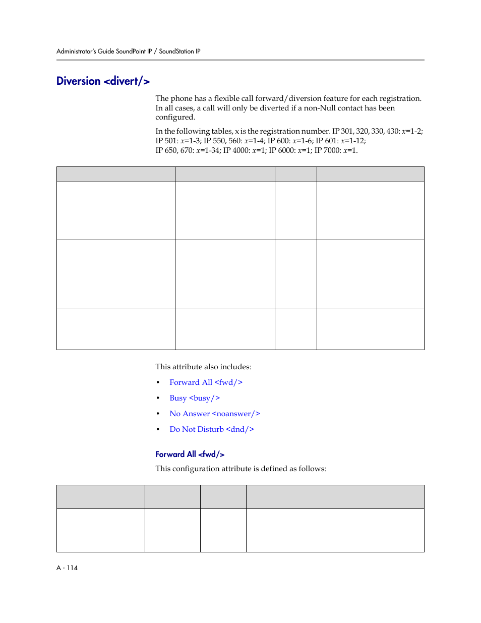 Diversion <divert, A-114 | Polycom SoundPoint IP 601 User Manual | Page 268 / 373