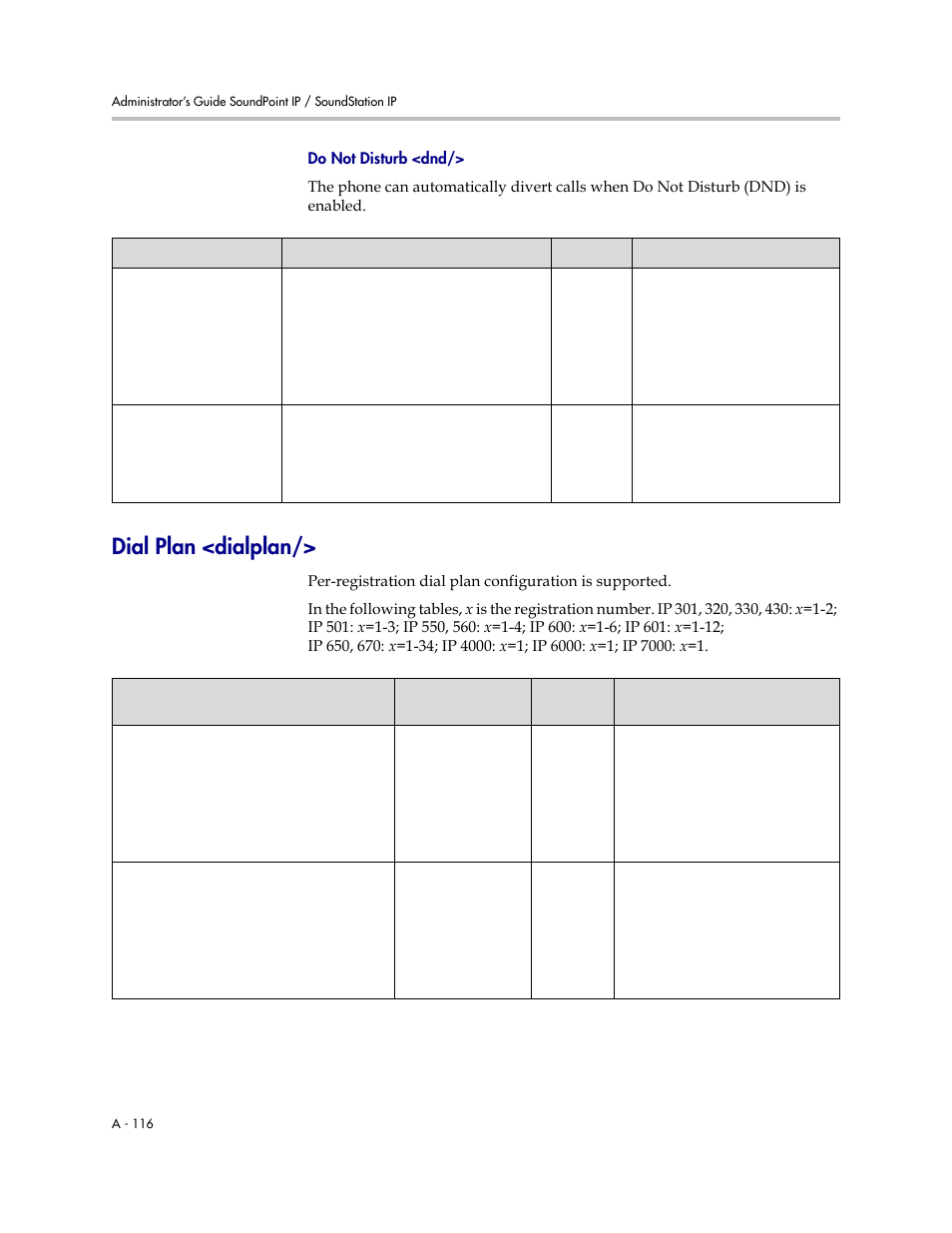 Dial plan <dialplan, Do not disturb <dnd, A-116 | Polycom SoundPoint IP 601 User Manual | Page 270 / 373