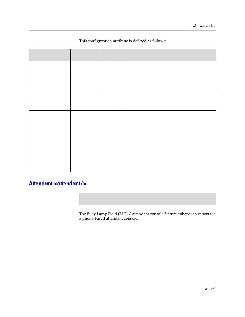 Attendant <attendant, On p, A-121 | Polycom SoundPoint IP 601 User Manual | Page 275 / 373