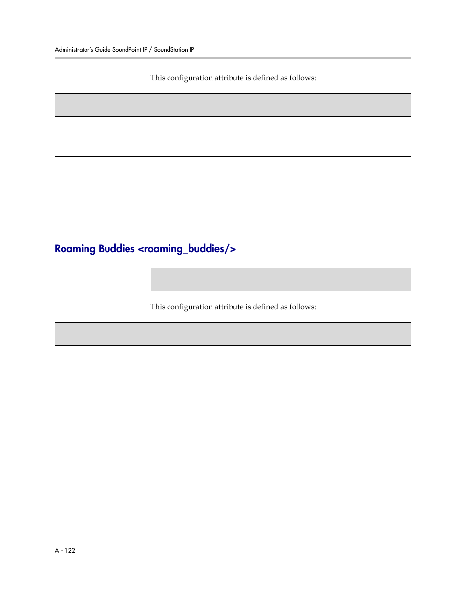 Roaming buddies <roaming_buddies, Roaming buddies, Roaming_buddies | A-122 | Polycom SoundPoint IP 601 User Manual | Page 276 / 373