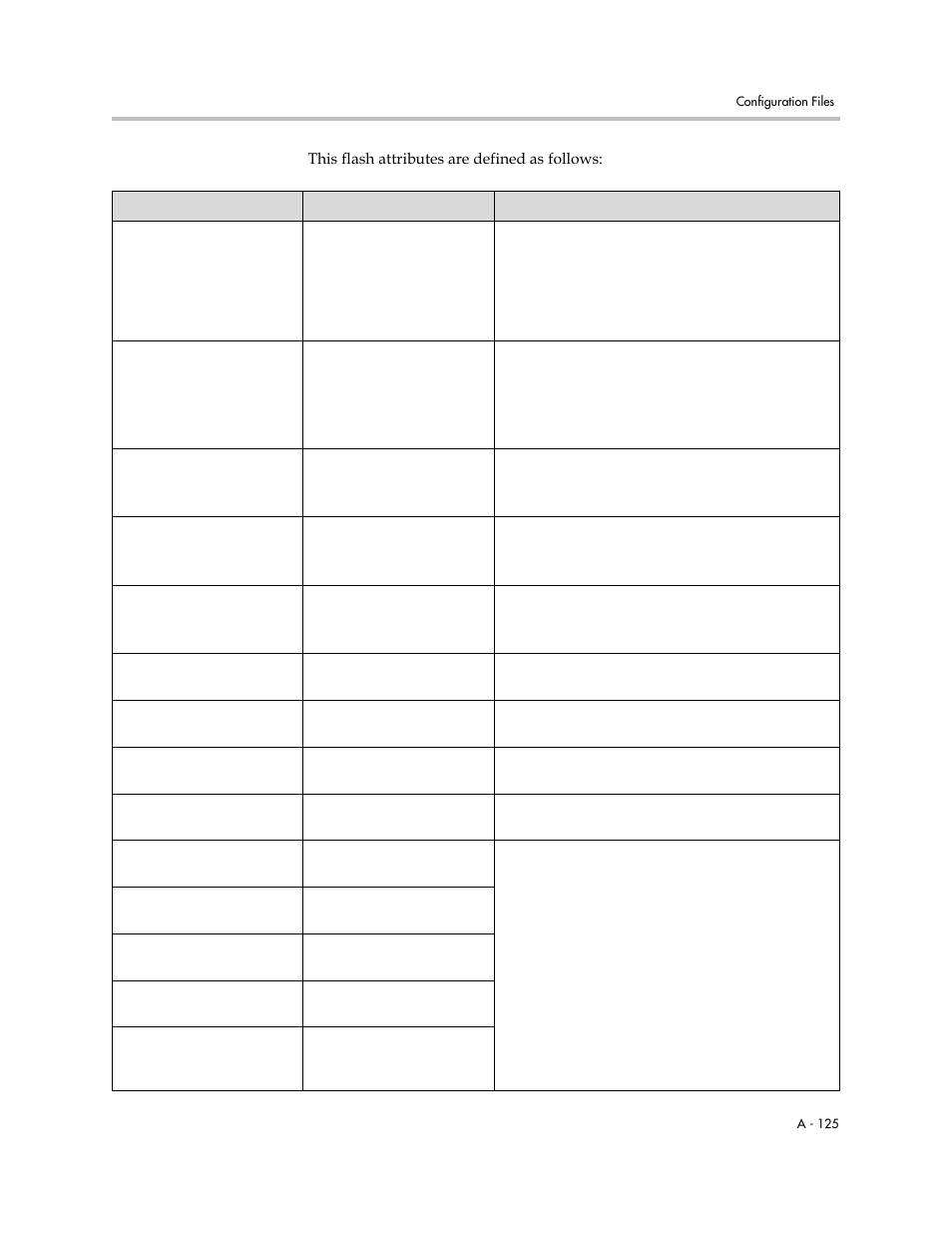 Polycom SoundPoint IP 601 User Manual | Page 279 / 373