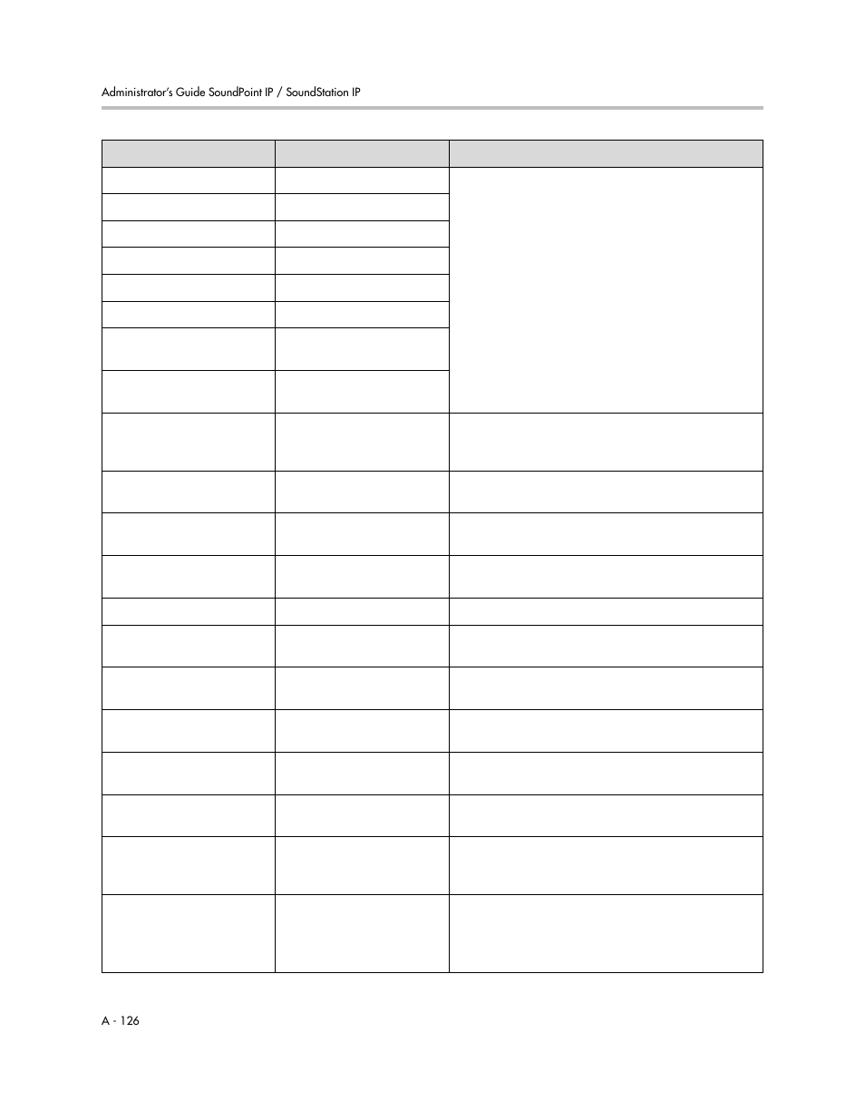 Polycom SoundPoint IP 601 User Manual | Page 280 / 373