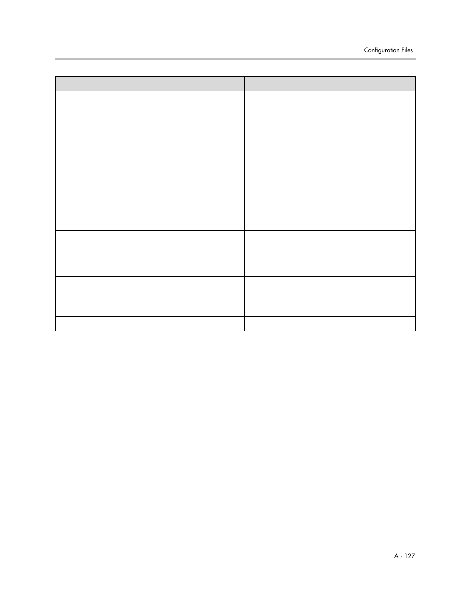 Polycom SoundPoint IP 601 User Manual | Page 281 / 373