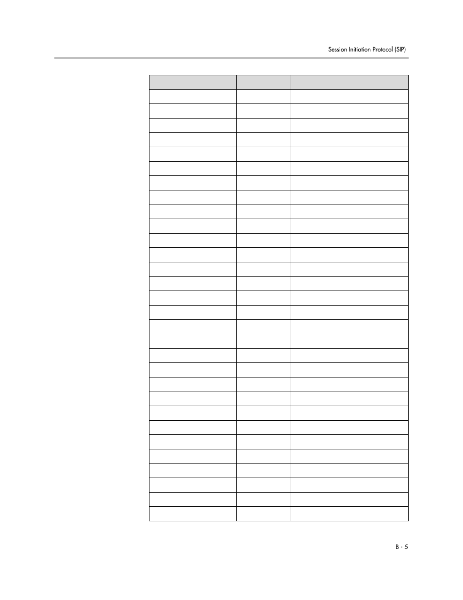 Polycom SoundPoint IP 601 User Manual | Page 287 / 373