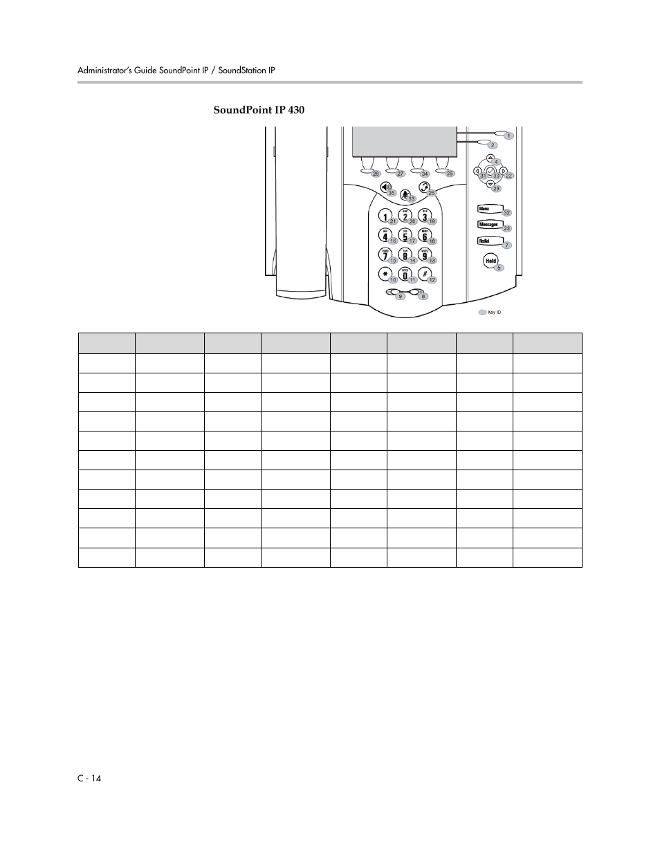 Polycom SoundPoint IP 601 User Manual | Page 306 / 373