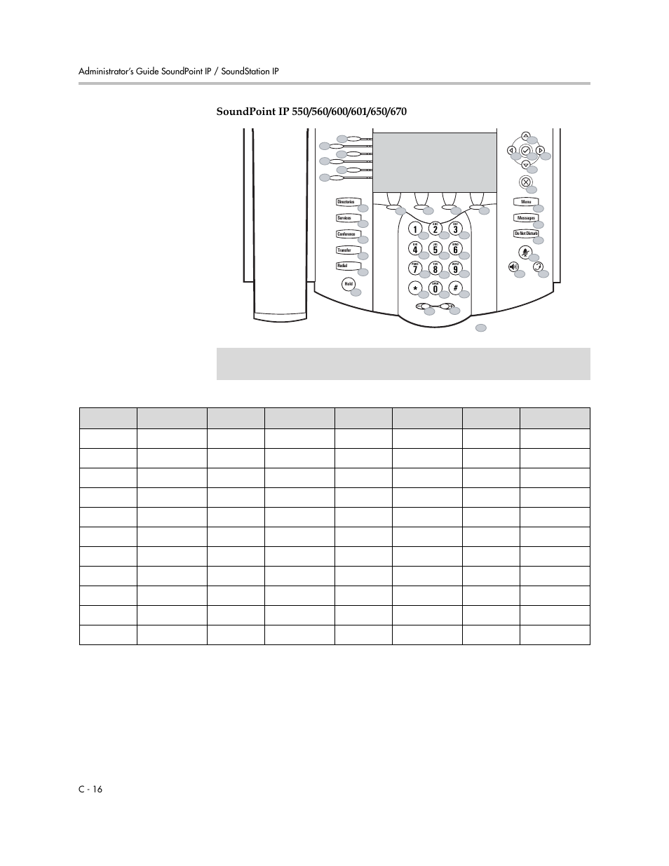 Polycom SoundPoint IP 601 User Manual | Page 308 / 373