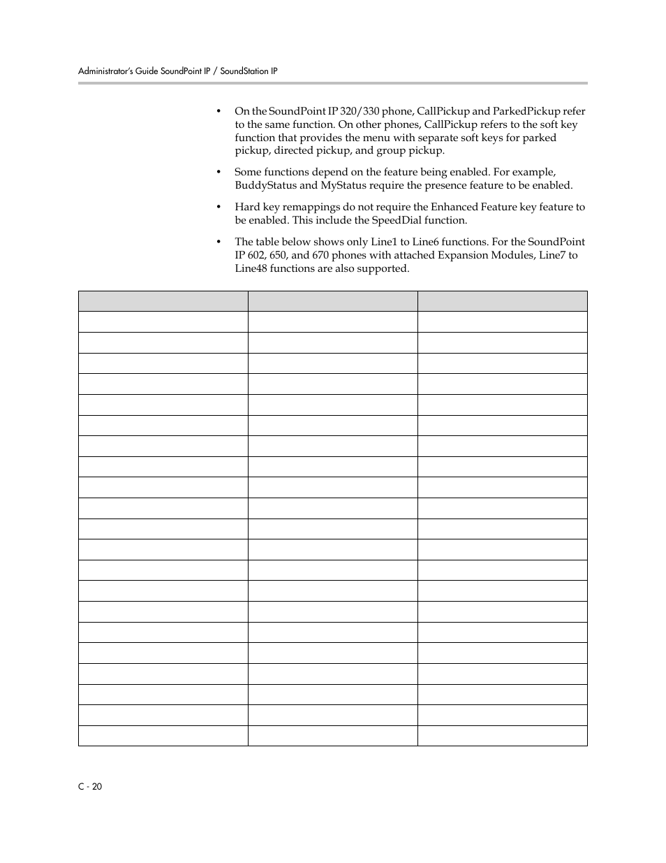 Polycom SoundPoint IP 601 User Manual | Page 312 / 373