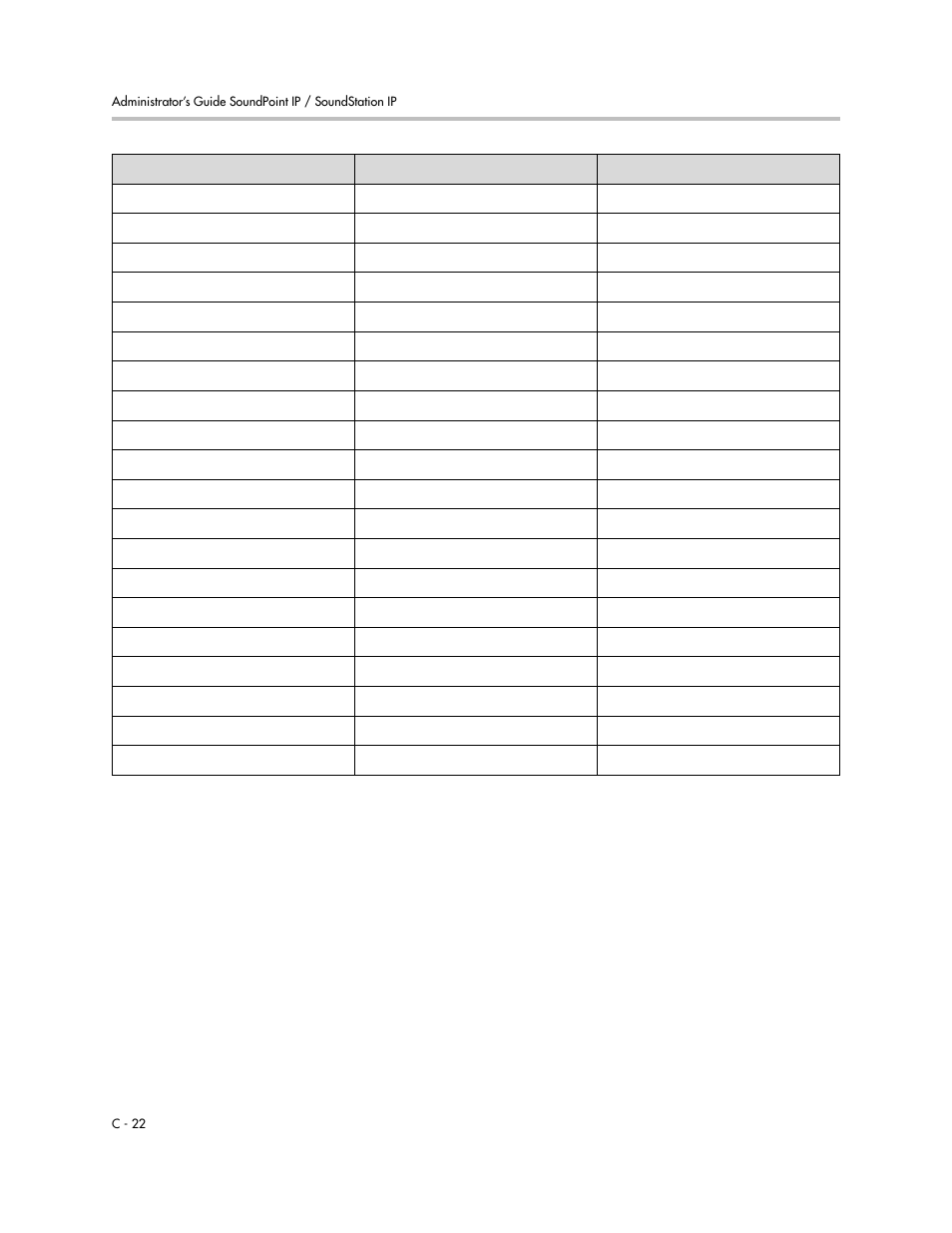 Polycom SoundPoint IP 601 User Manual | Page 314 / 373