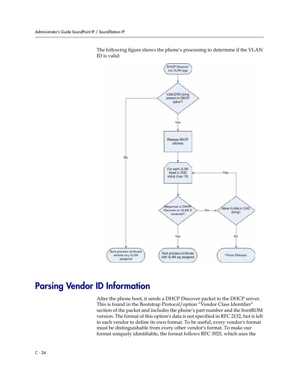 Parsing vendor id information, On p, C-24 | Polycom SoundPoint IP 601 User Manual | Page 316 / 373