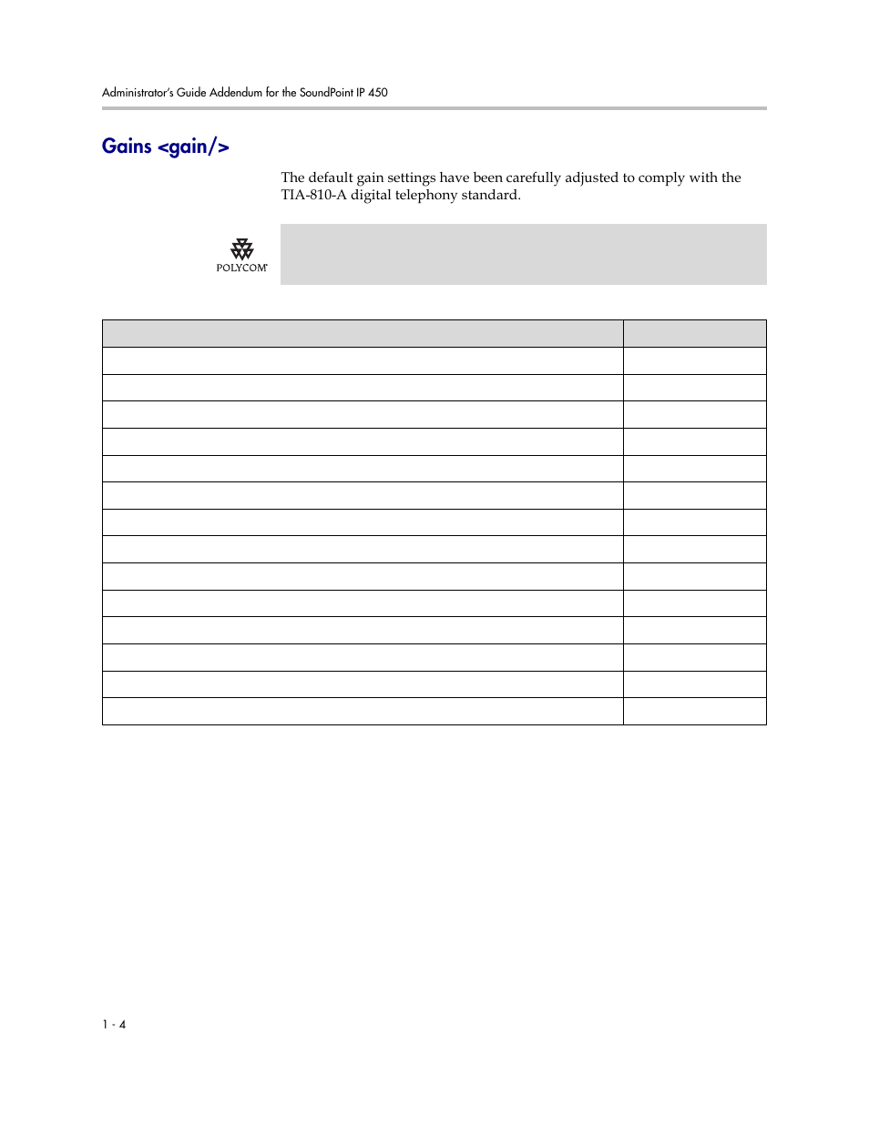 Gains <gain | Polycom SoundPoint IP 601 User Manual | Page 341 / 373