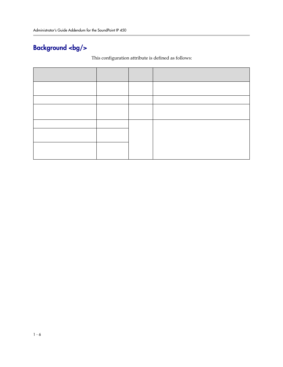 Background <bg, On p | Polycom SoundPoint IP 601 User Manual | Page 343 / 373