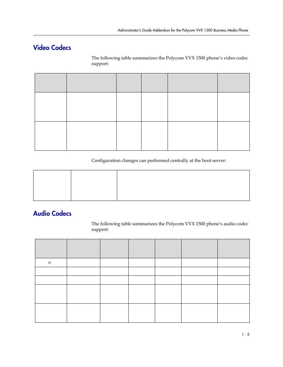 Video codecs, Audio codecs | Polycom SoundPoint IP 601 User Manual | Page 352 / 373