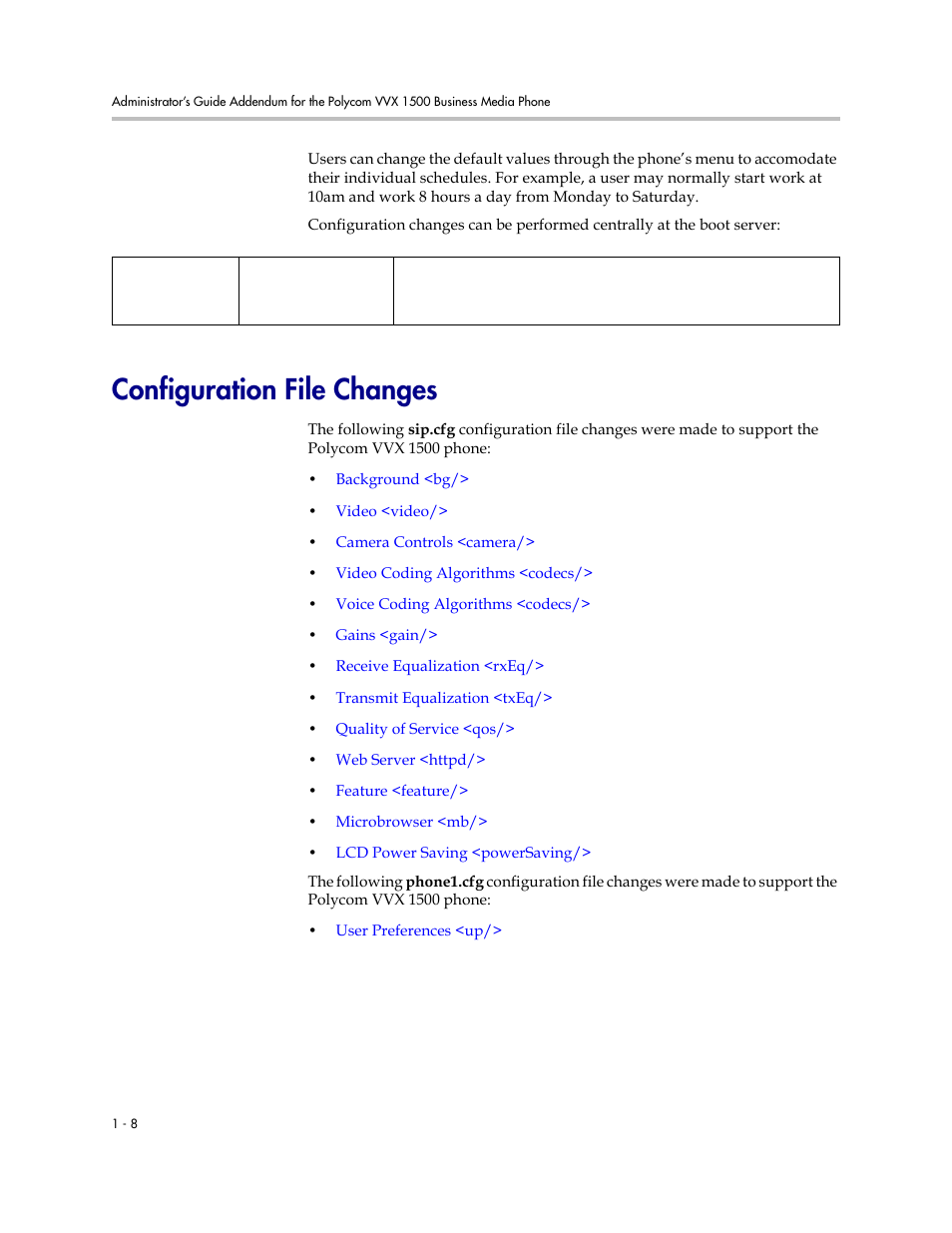 Configuration file changes | Polycom SoundPoint IP 601 User Manual | Page 355 / 373