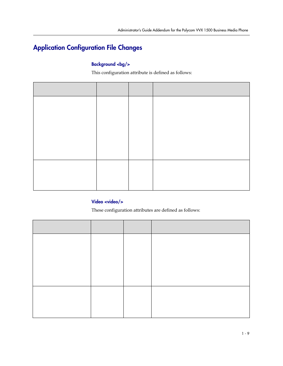 Application configuration file changes, Video <video | Polycom SoundPoint IP 601 User Manual | Page 356 / 373