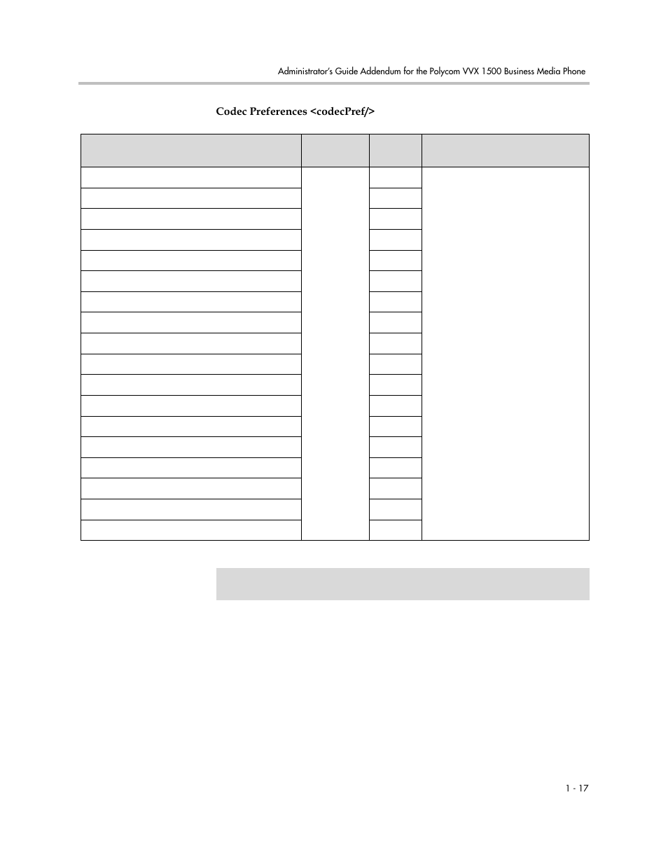 Polycom SoundPoint IP 601 User Manual | Page 364 / 373