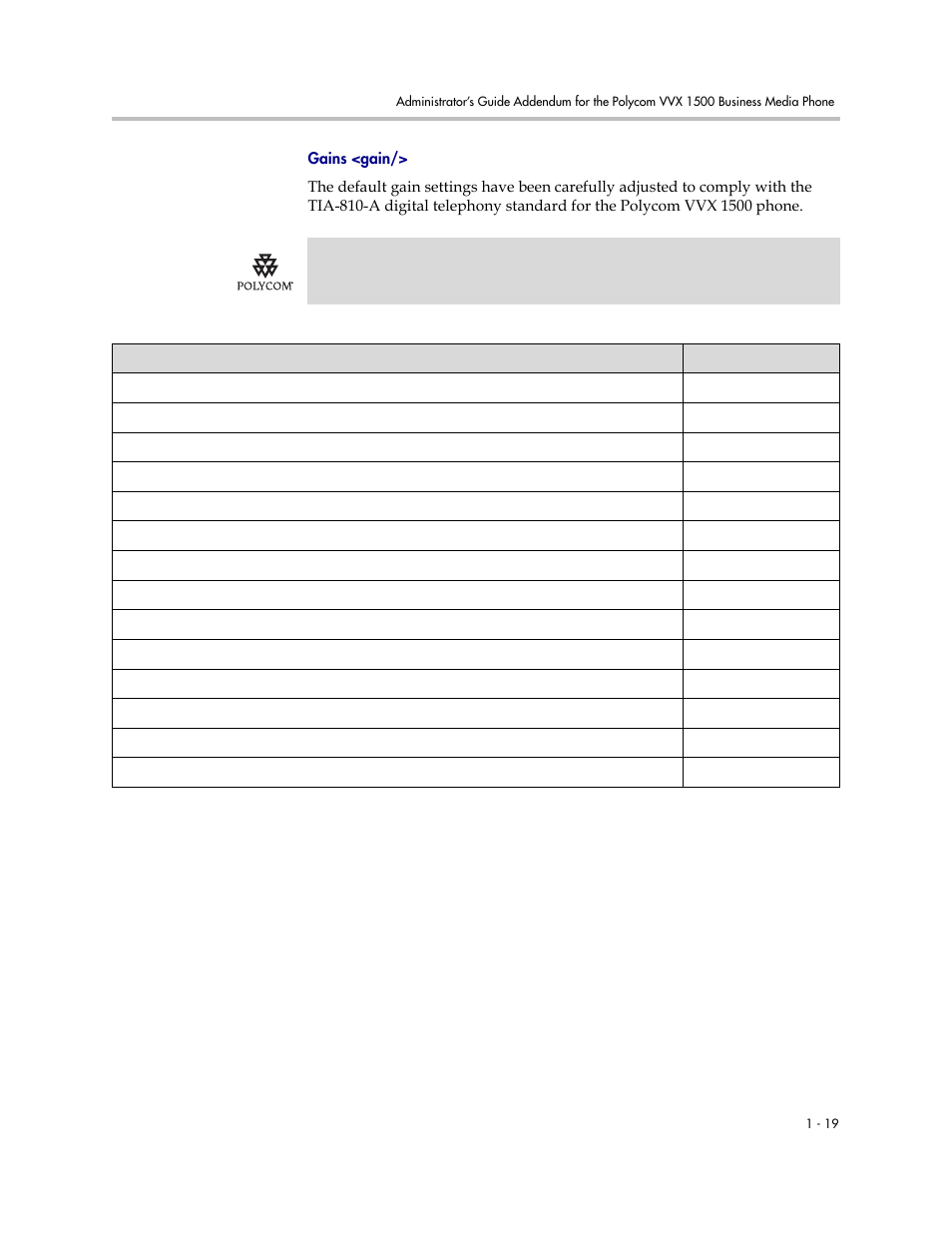 Gains <gain | Polycom SoundPoint IP 601 User Manual | Page 366 / 373