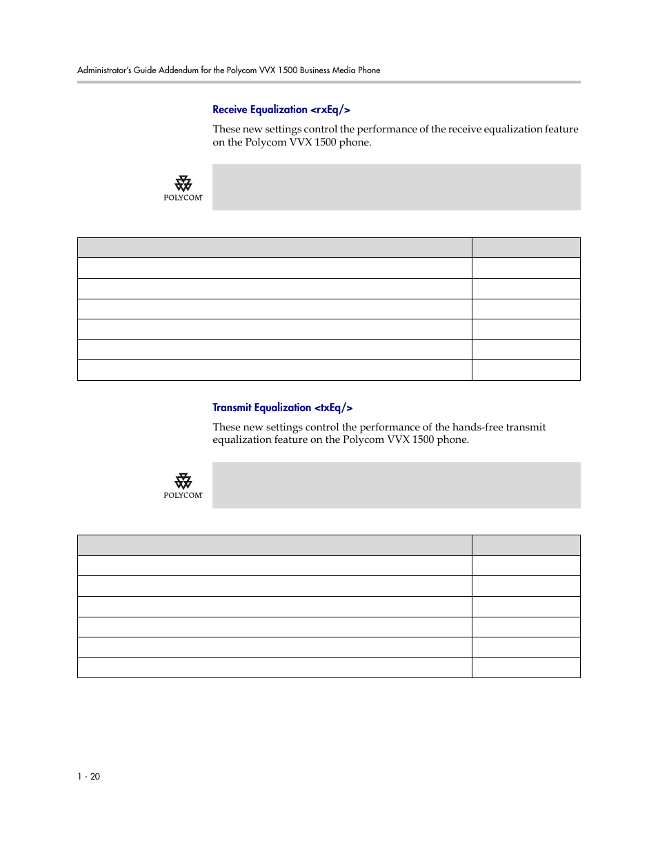 Receive equalization <rxeq, Transmit equalization <txeq | Polycom SoundPoint IP 601 User Manual | Page 367 / 373