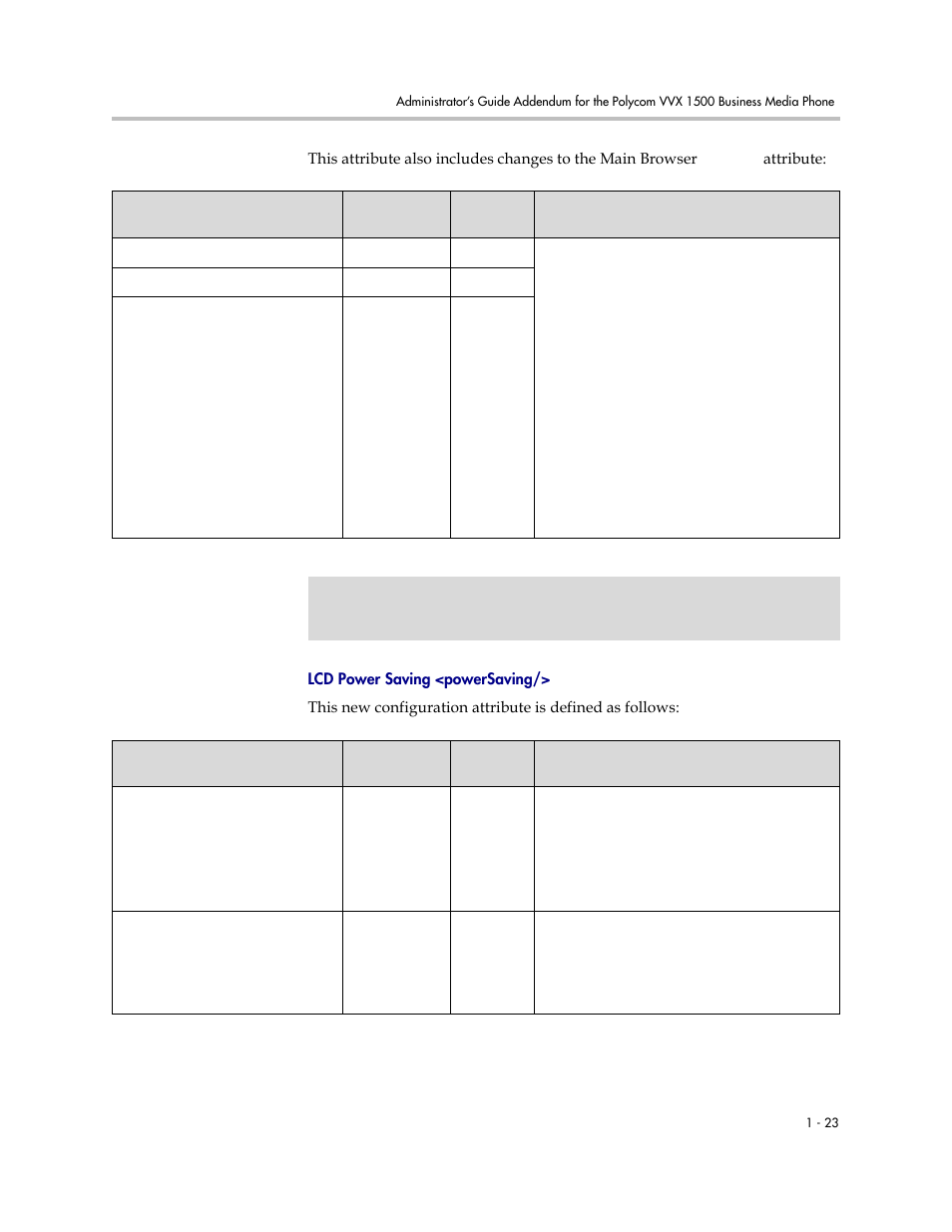 Lcd power saving <powersaving, Lcd power saving, Powersaving | Polycom SoundPoint IP 601 User Manual | Page 370 / 373