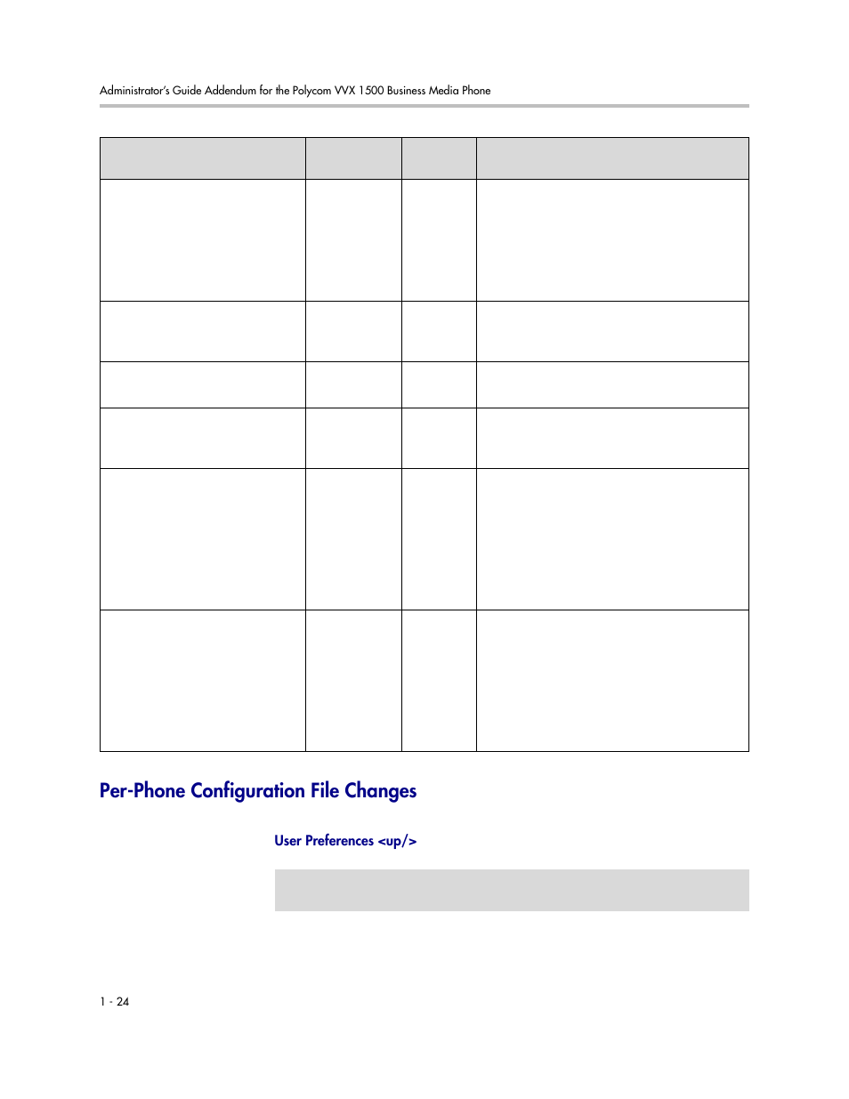 Per-phone configuration file changes, User preferences <up, On p | Polycom SoundPoint IP 601 User Manual | Page 371 / 373