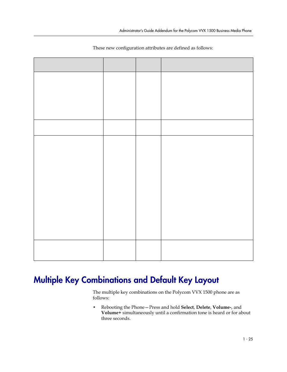 Multiple key combinations and default key layout | Polycom SoundPoint IP 601 User Manual | Page 372 / 373